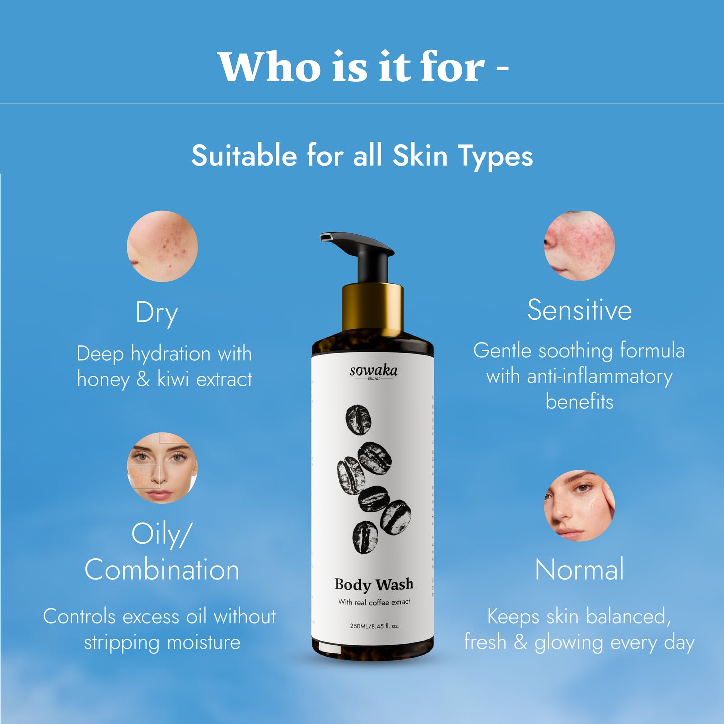 SOWAKA COFFEE BODY WASH - 250ml